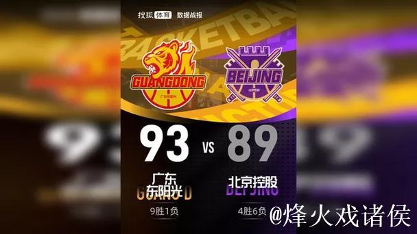 萨姆纳38+9+5萨林杰27+10+6 广东险胜北控 萨姆纳38+9+5萨林杰27+10+6 广东险胜北控