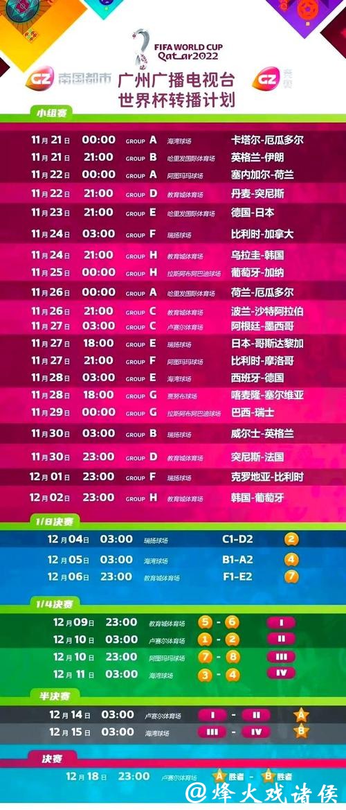 全面汇总世界杯赛事直播网站推荐 全面汇总世界杯赛事直播网站推荐