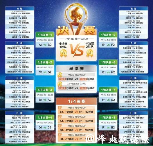 全面汇总世界杯赛事直播网站推荐 全面汇总世界杯赛事直播网站推荐