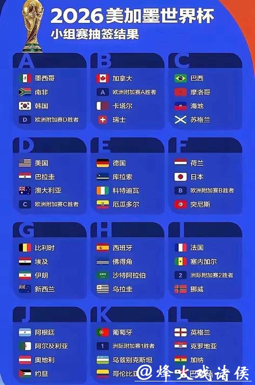 免费观看2026俄罗斯世界杯直播全攻略