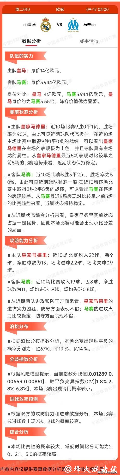 深入解析世界杯买球数据分析趋势与策略