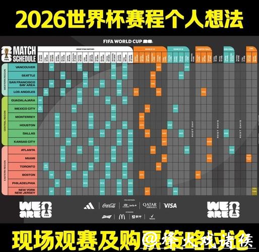 2026年世界杯全面赛程解析与深入分析 2026年世界杯全面赛程解析与深入分析