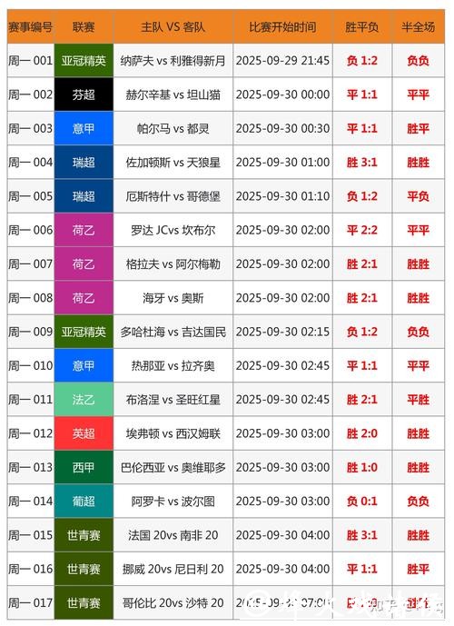 深入解析世界杯竞猜平台数据分析与趋势 深入解析世界杯竞猜平台数据分析与趋势